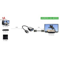 Adapter UGREEN HDMI na VGA, kutija, crni