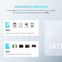 Docking stanica UGREEN Dual USB 3.0 na SATA HDD, kutija