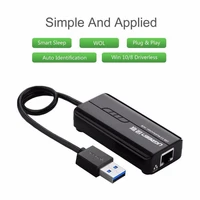 Hub UGREEN USB 3.0 na 3x USB-A + RJ45, kutija