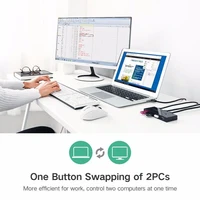 USB switch UGREEN 4x USB 2.0, kutija