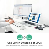 USB switch UGREEN 4x USB 3.0, kutija