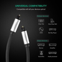 Kabel UGREEN Toslink optički, opleteni, 3m, kutija