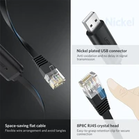 Kabel UGREEN USB na RJ45 konzolu, 1,5m, kutija