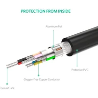 Kabel UGREEN USB 2.0 Active produžni, 10m, kutija, s pojačalom signala