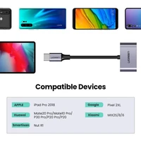 Adapter UGREEN USB-C 2u1 na dual USB-C, kutija