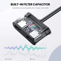 Adapter UGREEN USB-C 2u1 na dual USB-C, kutija
