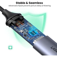 Adapter UGREEN USB-C na HDMI 2.0, 4K, kutija