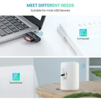 Čitač kartica UGREEN SD/microSD, USB 3.0, kutija