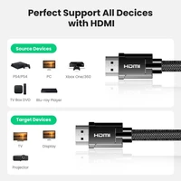 Kabel UGREEN HDMI 2.1 Ultra 8K, 3m, kutija