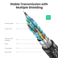 Kabel UGREEN HDMI 2.1 Ultra 8K, 3m, kutija