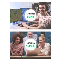 Adapter UGREEN USB WLAN AC650, dual band, kutija