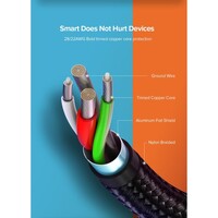 Kabel UGREEN USB-A na MicroUSB + USB-C, opleteni, 1m