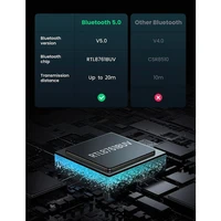 Adapter UGREEN USB Bluetooth 5.0, kutija