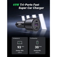 Punjač UGREEN za automobil, 69W, USB + USB-C, kutija
