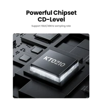 Zvučna kartica UGREEN USB vanjska, kutija