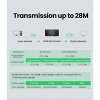 Prekidač UGREEN HDMI 2x1 KVM, kutija