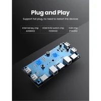 Prekidač UGREEN HDMI 2x1 KVM, kutija