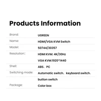 Prekidač UGREEN HDMI 2x1 KVM, kutija