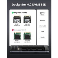 Adapter UGREEN M.2 NVMe SSD USB, B-Key & M+B Key, kutija