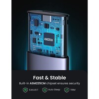 Adapter UGREEN M.2 NVMe SSD USB, B-Key & M+B Key, kutija