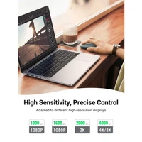 Miš UGREEN bežični, tih, tanak, lagan, 2.4GHz, 400DPI, kutija, zeleni