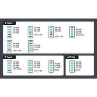 Punjač UGREEN 2x USB-A + 4x USB-C, 200W, GaN II, kutija