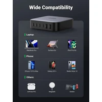 Punjač UGREEN 2x USB-A + 4x USB-C, 200W, GaN II, kutija