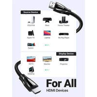 Kabel UGREEN HDMI 2.1 8K@60Hz, 4K@120Hz, 2m