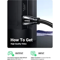 Kabel UGREEN HDMI 2.1 8K@60Hz, 4K@120Hz, 2m