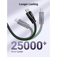 Kabel UGREEN HDMI 2.1 8K@60Hz, 4K@120Hz, 2m