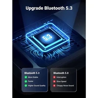 Adapter UGREEN USB Bluetooth V5.3