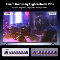 Kabel UGREEN DisplayPort na HDMI, 4K@60Hz, HDR Active DP1.2 na HDMI2.0, 2m