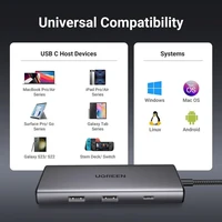 Hub UGREEN USB-C 7u1 (10Gbps USB 3.2, 4K@30Hz HDMI)