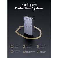 Baterija UGREEN magnetska s preklopnim stalkom, 10.000mAh, PD 20W
