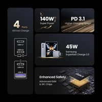 Punjač UGREEN Nexode Pro 160W GaN, 4 porta, s uključenim kabelom USB-C 240W, 1,5m