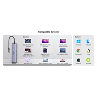 Hub UGREEN USB-C 6u1, HDMI 4K, čitač kartica, 2xUSB, PD 100W