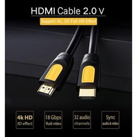 Kabel UGREEN HDMI v2.0, 2m