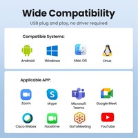 Web kamera UGREEN Full-HD s dvostrukim mikrofonom, 1080P, 30fps