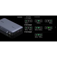 Baterija UGREEN prijenosna, 100W, 20.000mAh, 3 porta za laptop