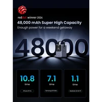 Baterija UGREEN prijenosna, punjiva, 48.000mAh, 300W, s pametnim digitalnim zaslonom