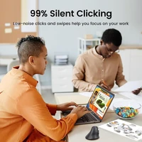 Miš UGREEN bežični, ergonomski, vertikalni, Bluetooth + Wi-Fi