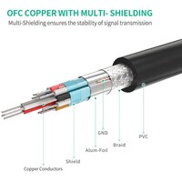 Kabel UGREEN HDMI v1.4, produžni, 2m, vrećica