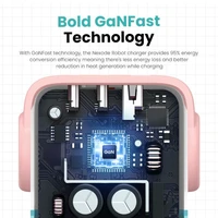 Punjač UGREEN Nexode Robot, 65W, GaN, rozi