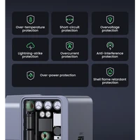Punjač UGREEN Nexode Air, 30W, USB-C