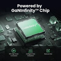 Punjač UGREEN Nexode Air, 100W, 3x USB-C + 1x USB-A