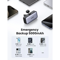 Baterija UGREEN prijenosna, 5000mAh, 22,5W, USB-C, s ugrađenim USB-C konektorom i LED zaslonom