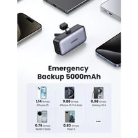 Baterija UGREEN prijenosna, 5000mAh, 22,5W, USB-C, s ugrađenim USB-C konektorom i LED zaslonom