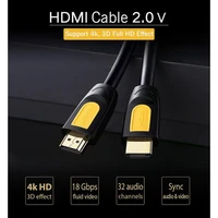 Kabel UGREEN HDMI v2.0, 10m