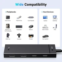 Hub UGREEN USB-C, 10Gbps, 2x USB-C 3.2 + 2x USB 3.2