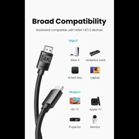 Kabel UGREEN HDMI 2.0, 4K, 3m